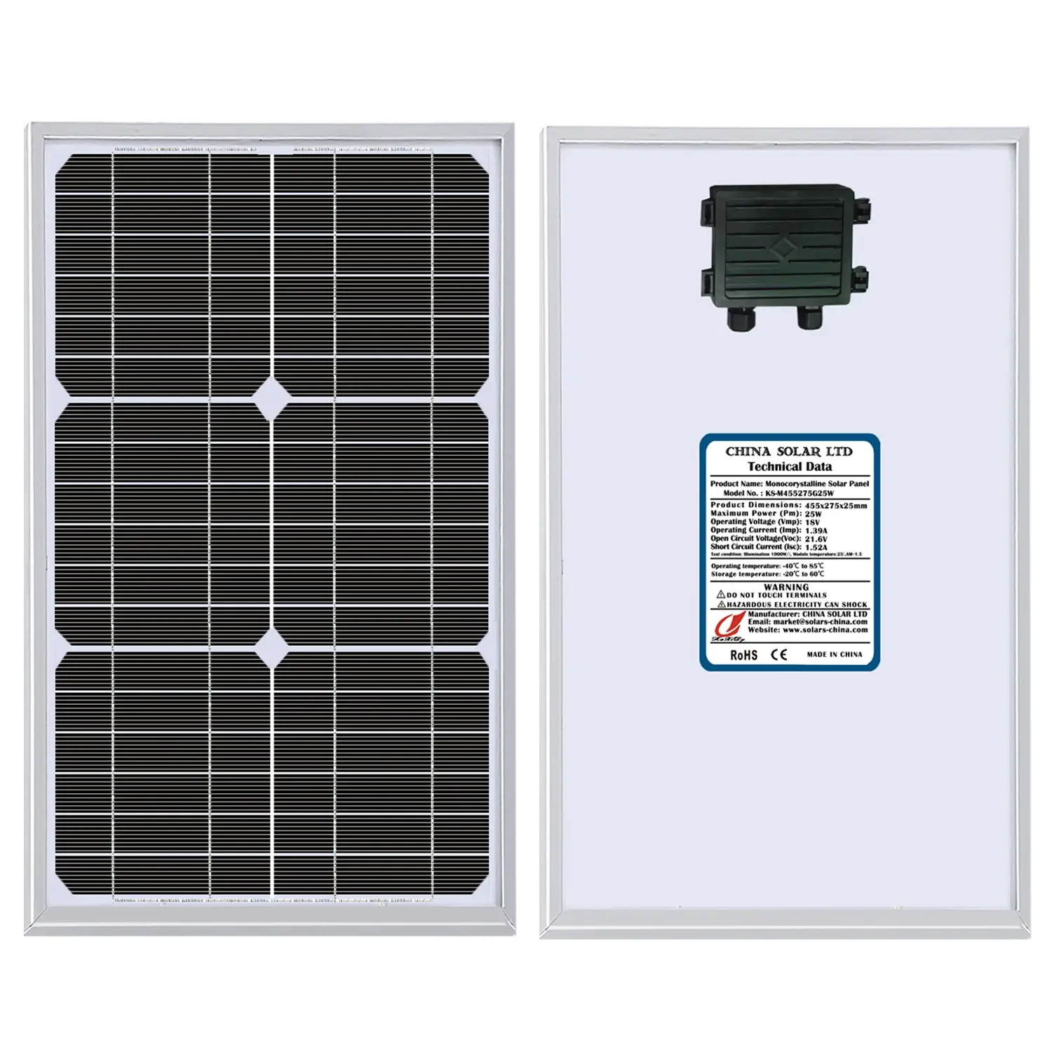 Fotovoltaïsche Zonnemodule 25W